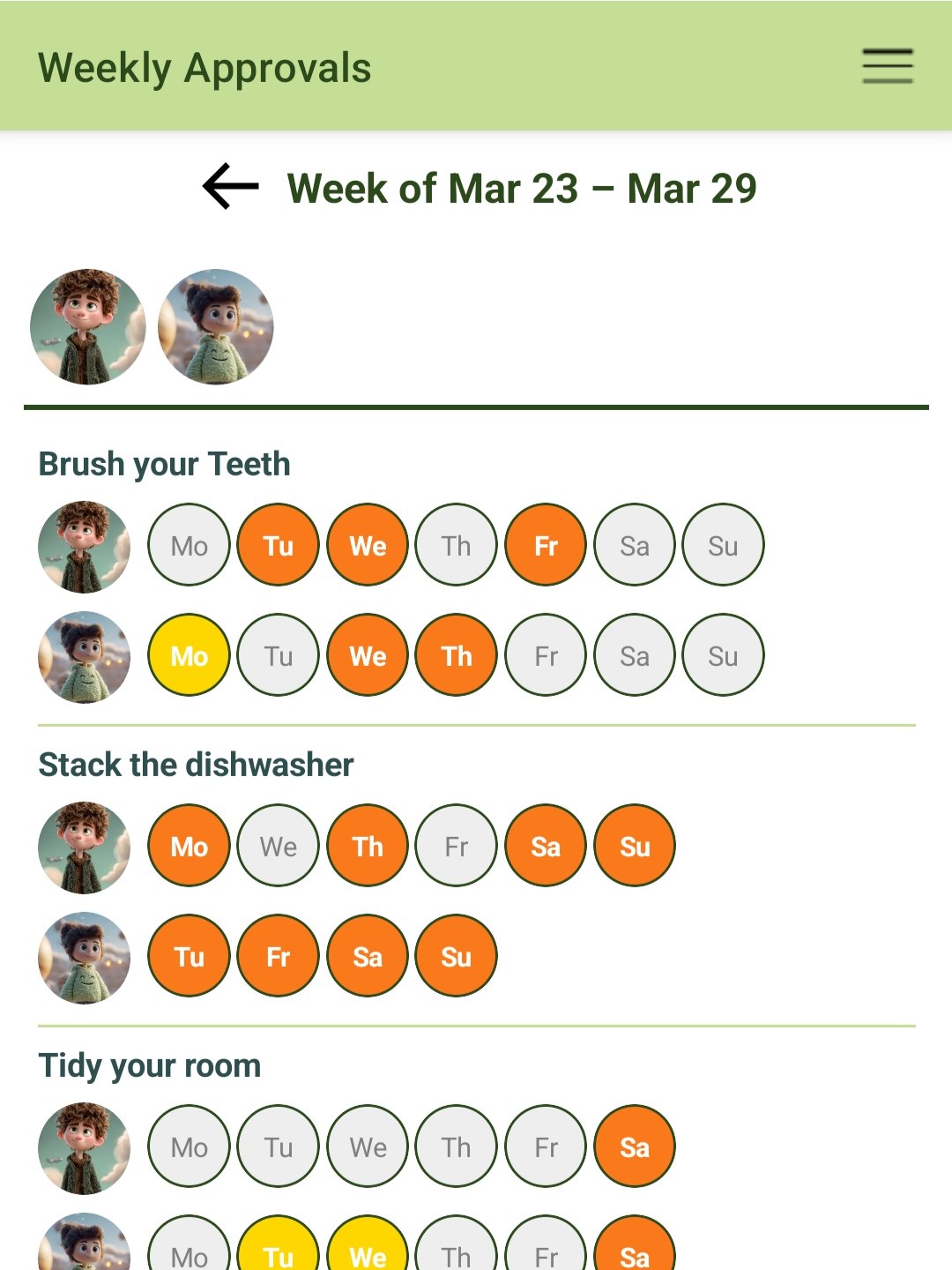 Weekly Approvals screen in The Sprout App